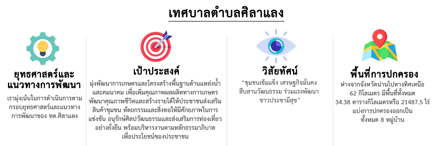ยุทธศาสตร์